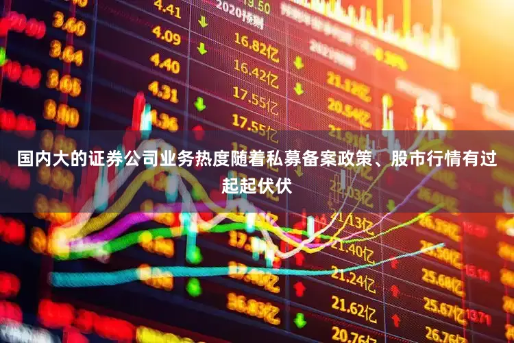 国内大的证券公司业务热度随着私募备案政策、股市行情有过起起伏伏